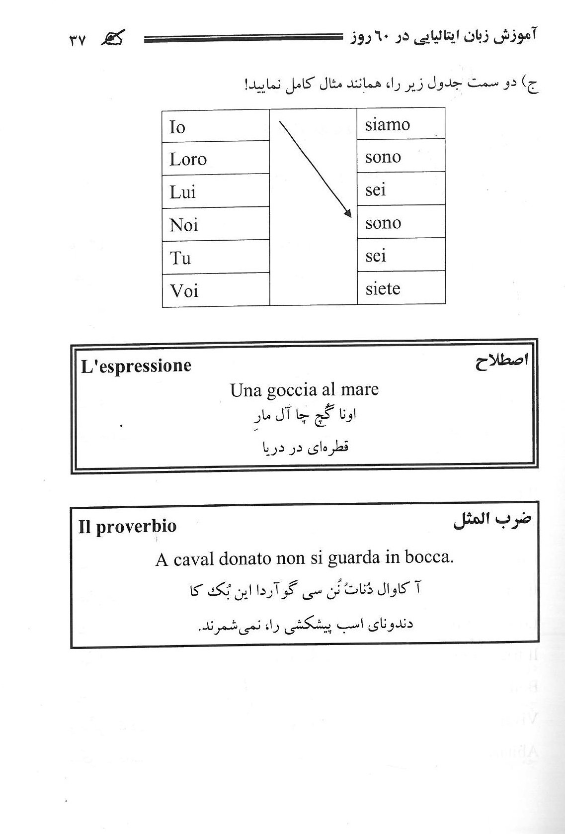 کتاب آموزش زبان ایتالیایی در 60 روز